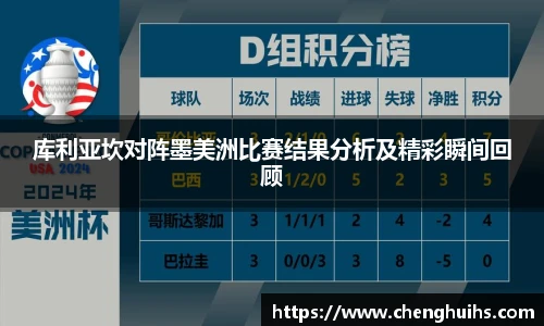 库利亚坎对阵墨美洲比赛结果分析及精彩瞬间回顾